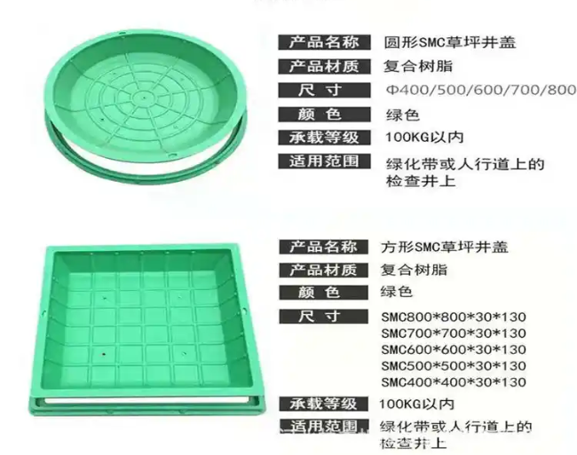 罗城树脂复合种植井盖展示